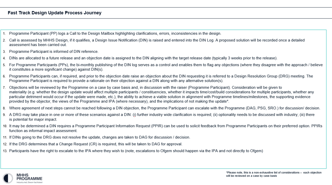 Fast_Track_Design_Update_Process_Journey.png